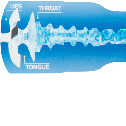Fleshlight Turbo Thrust Masturbator – Orale Simulatie Intense Zuiging