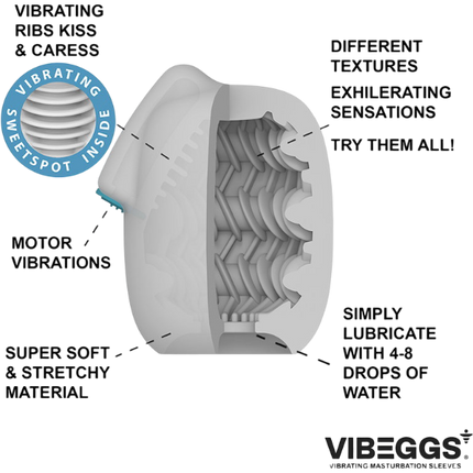 Vibeggs Ribs Delight Vibrerende Masturbatie Sleeve Wit – Pocket Pussy